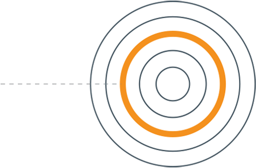 Innovation toolkit - facilitation skills