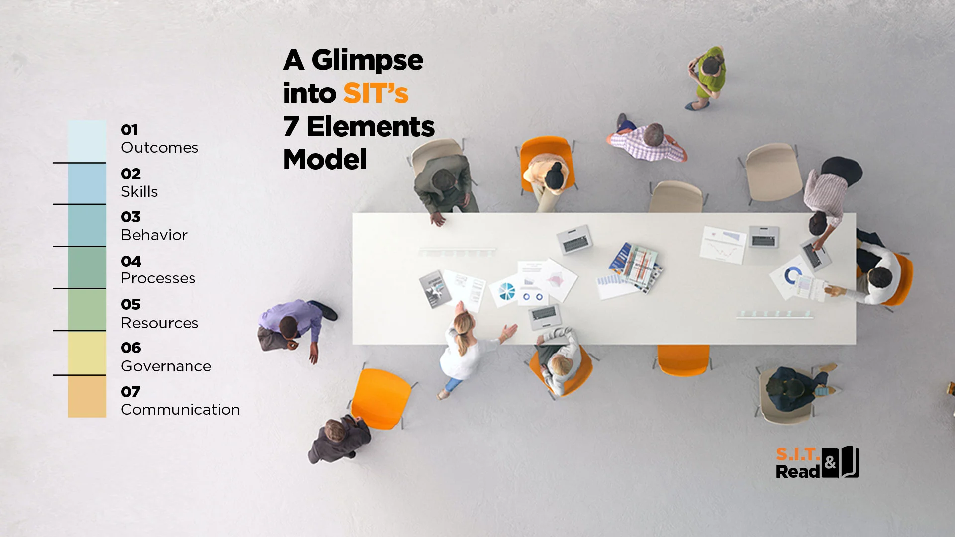 A Glimpse into SIT’s 7 Elements Model